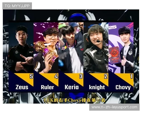 一夜之间，联盟排名出现巨大变动！，联盟榜单